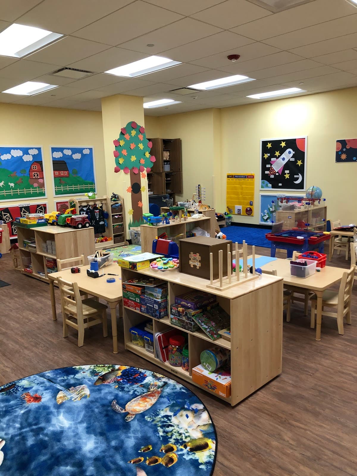 Avenue Of The Arts Kindercare